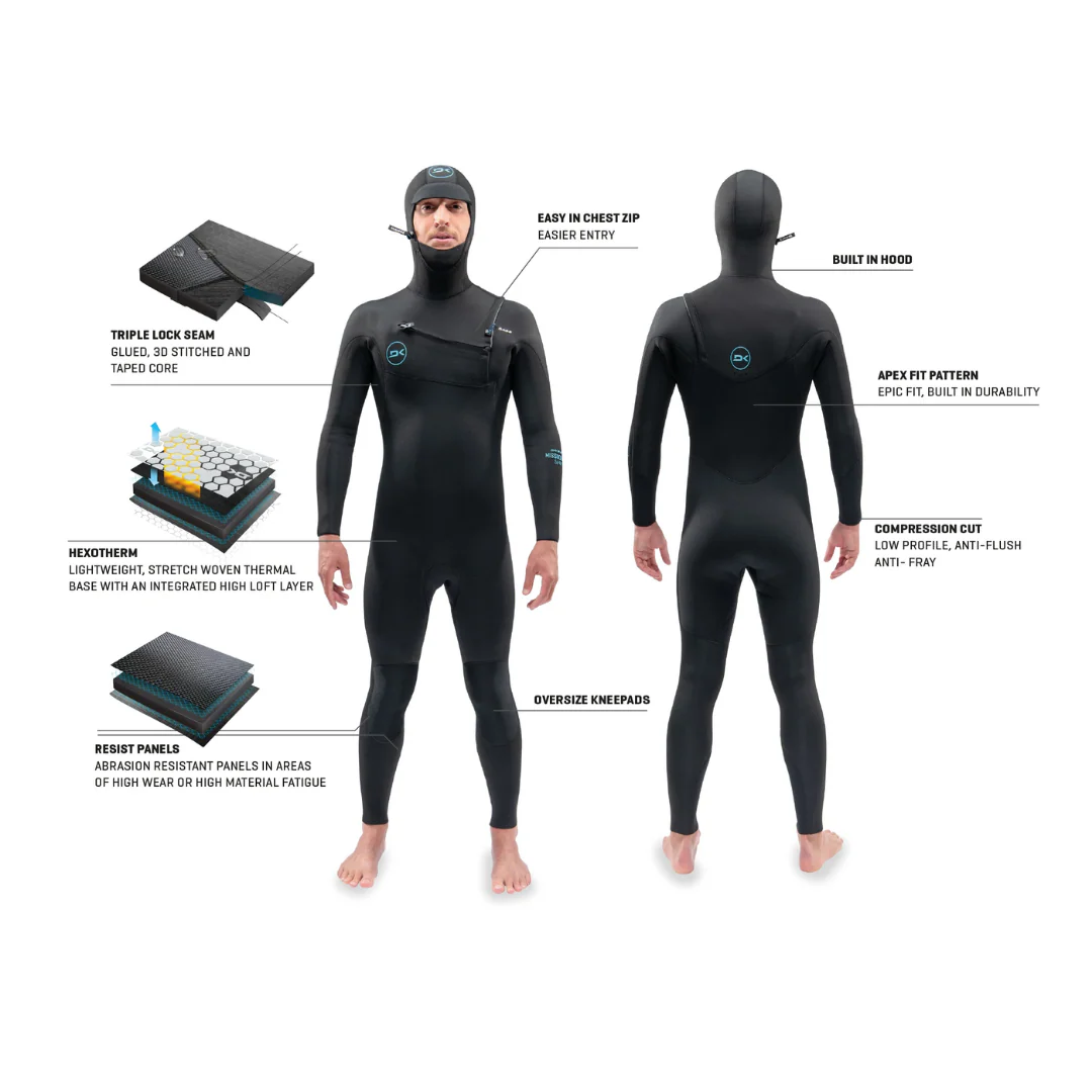Dakine Men's Mission 5/4/3mm Chest Zip Hooded Wetsuit Black - Image 5