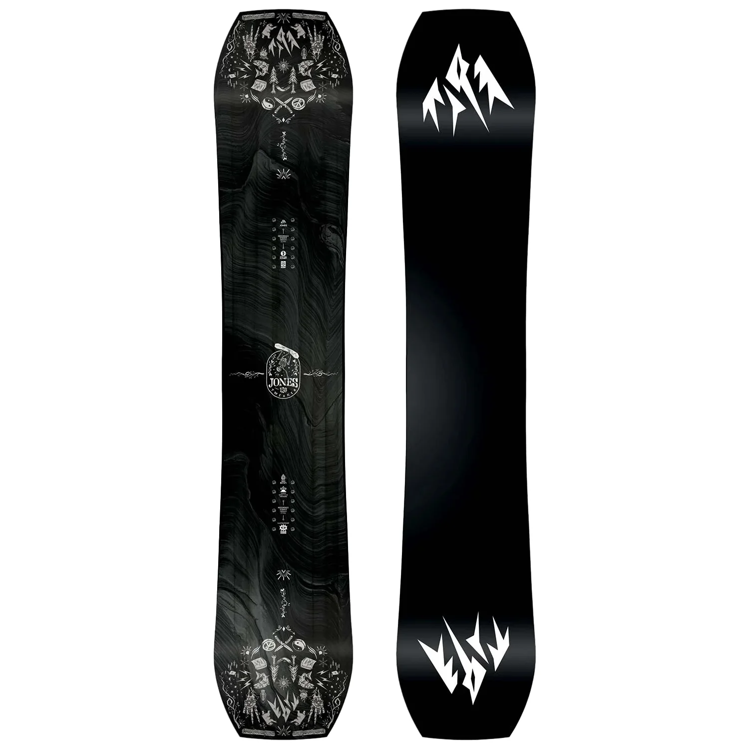Jones Tweaker Snowboard 2023