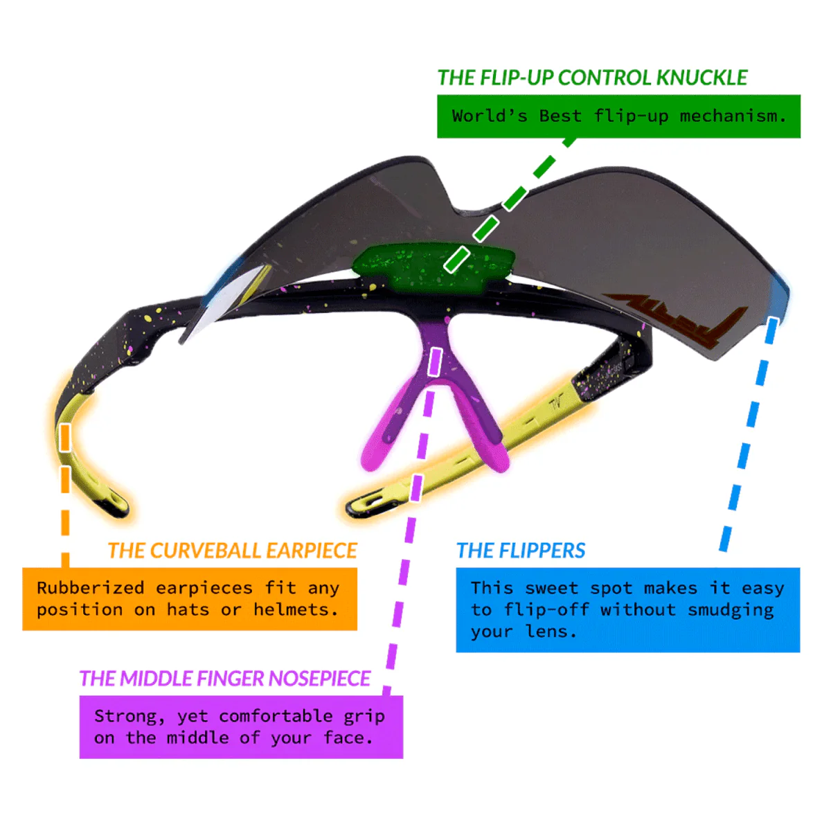 Pit Viper The Flip-Offs Sunglasses The 93' Dusk/Smoke - Image 4