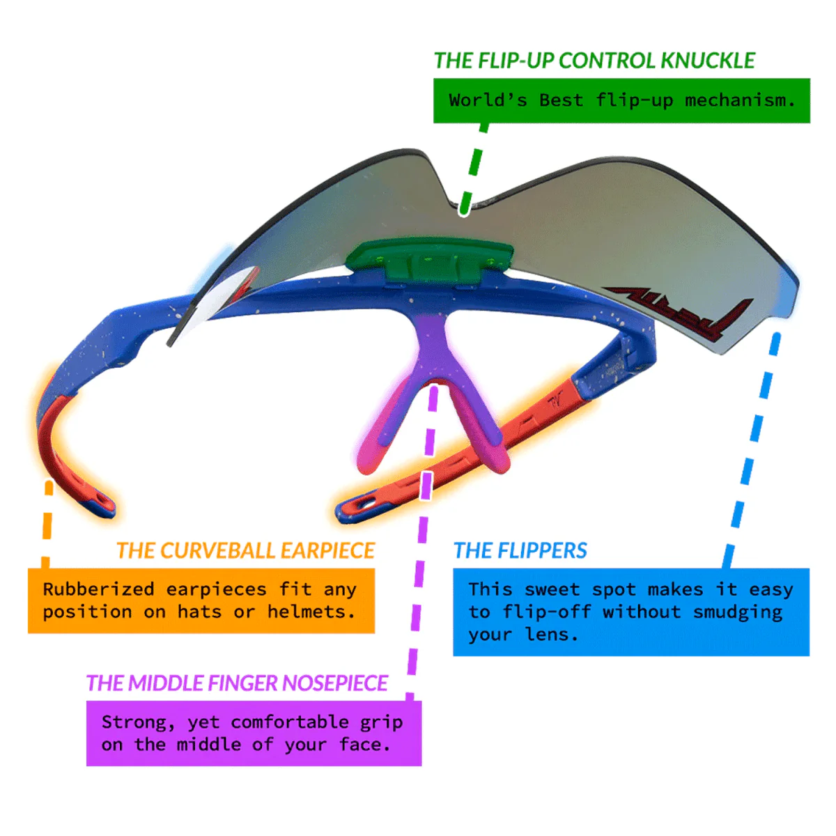 Pit Viper The Flip-Offs Sunglasses The All Star/Blue - Image 3