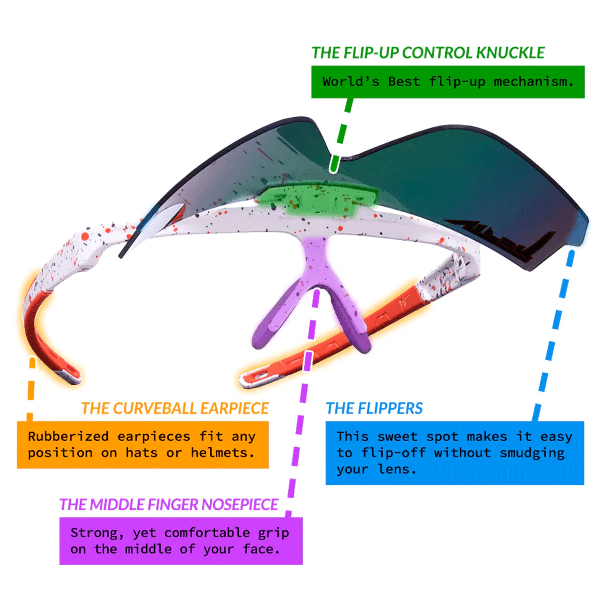 Pit Viper The Flip-Offs Sunglasses The Heater/Red - Image 3