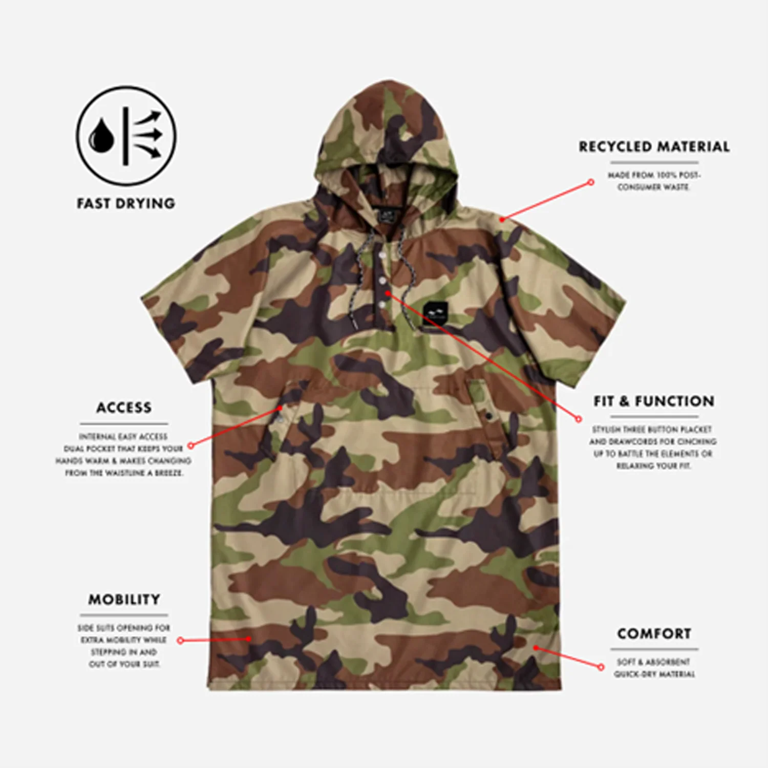 Slowtide Regime Quick-Dry Poncho Army - Image 3