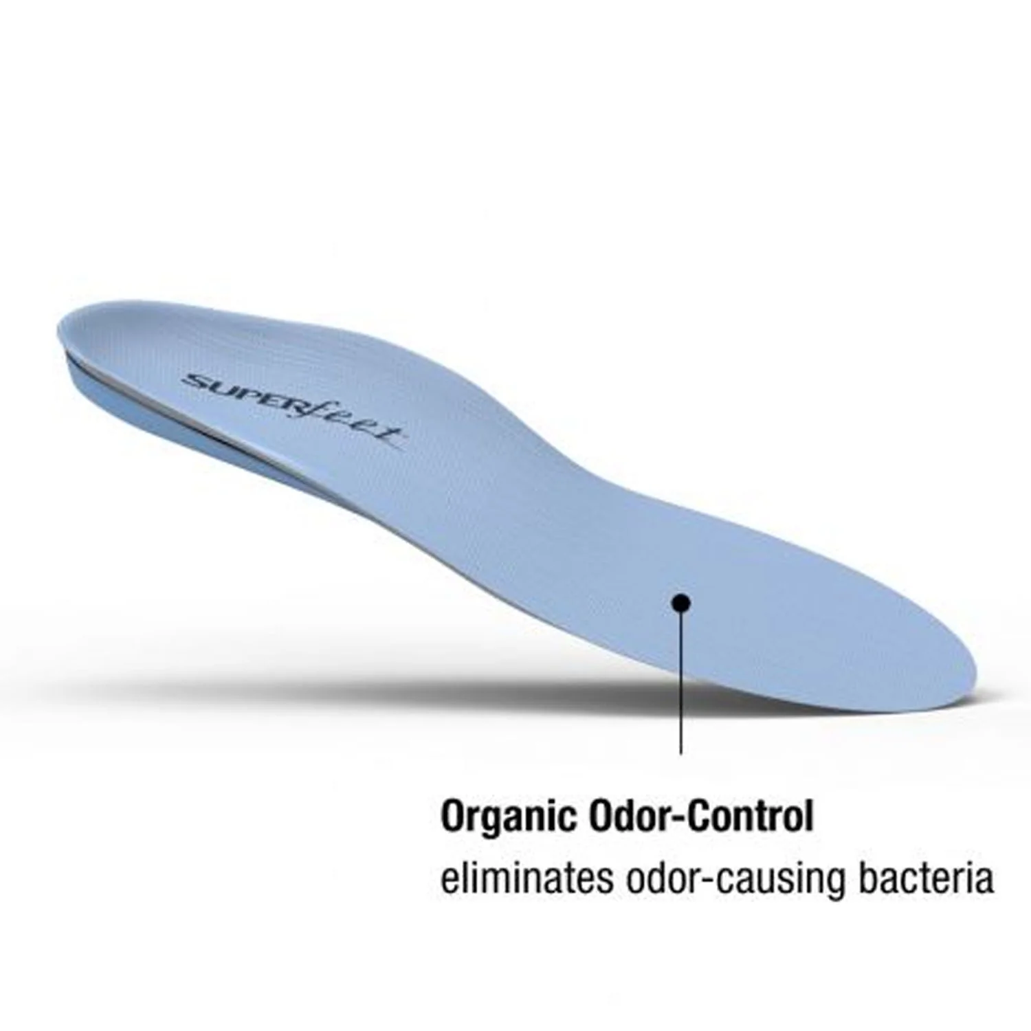 Superfeet Blue - Image 4