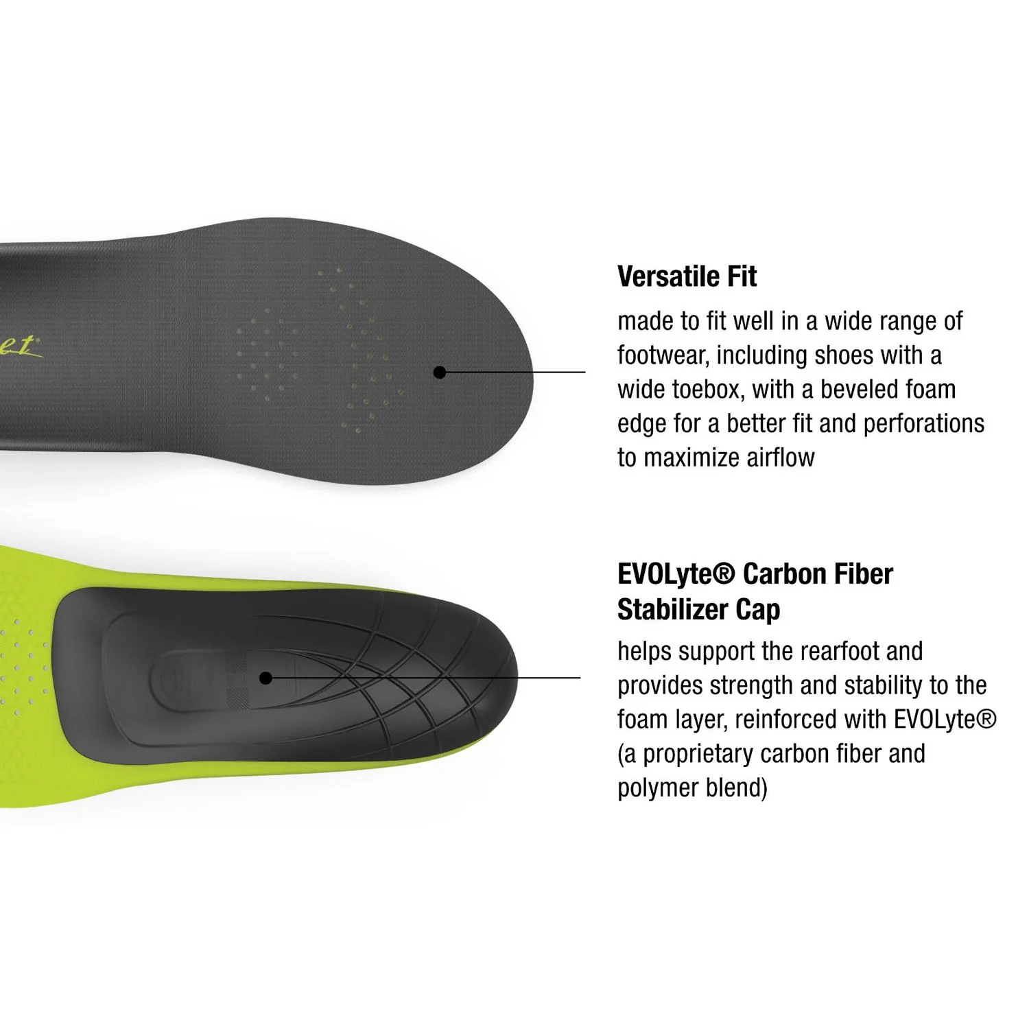 Superfeet Carbon - Image 2