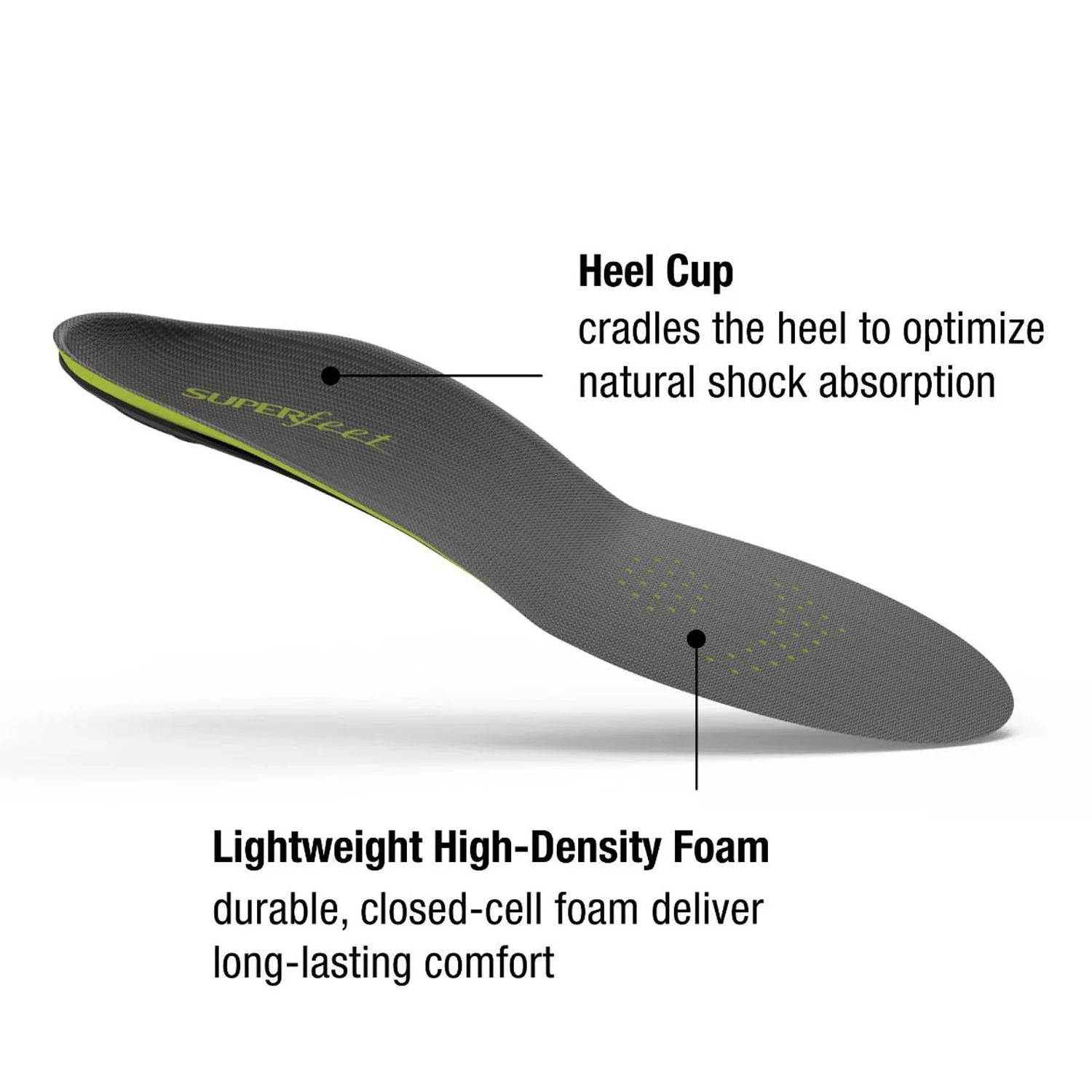 Superfeet Carbon - Image 4